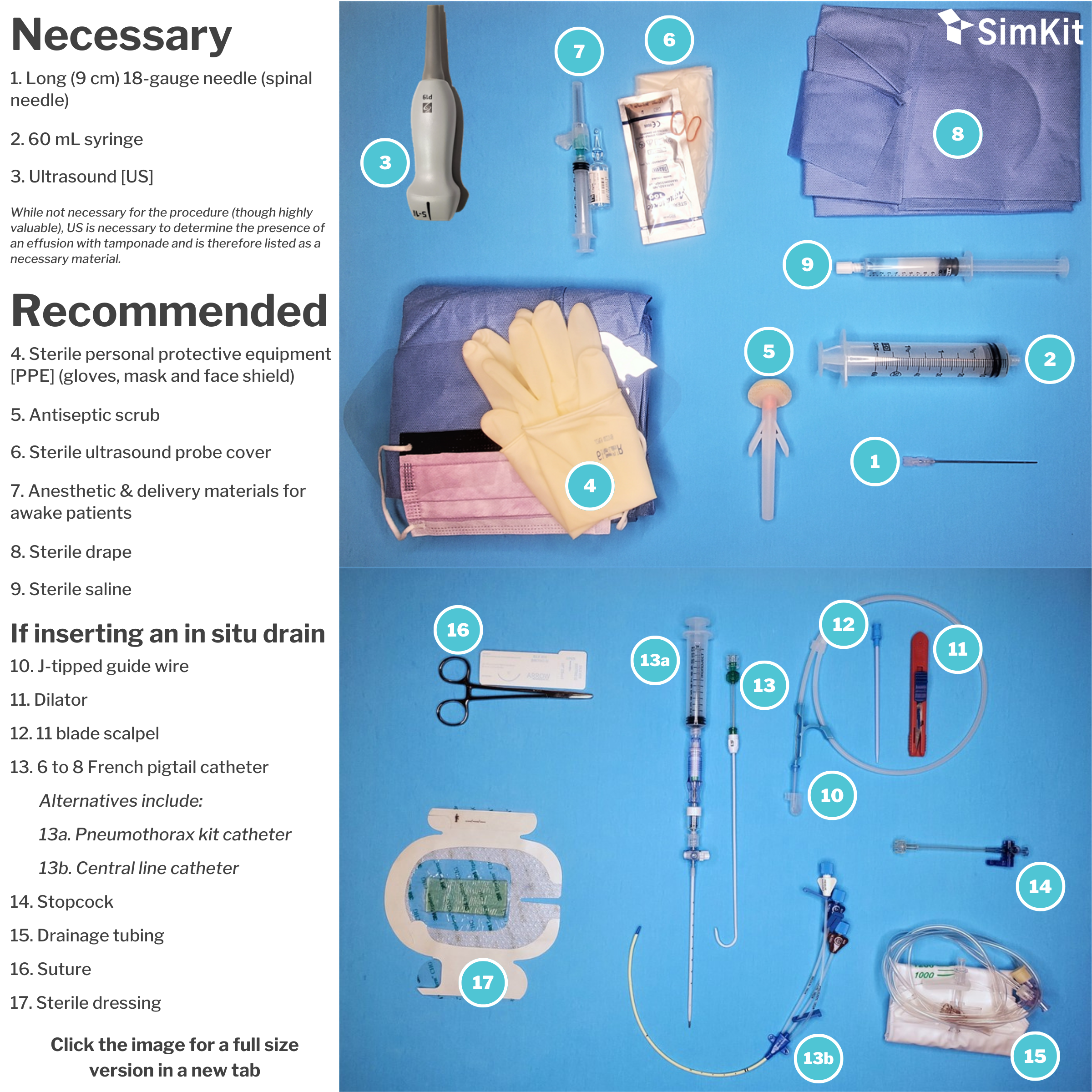 SimKit pericardiocentesis training materials, including simulation tools and models for practicing emergency cardiac procedures.