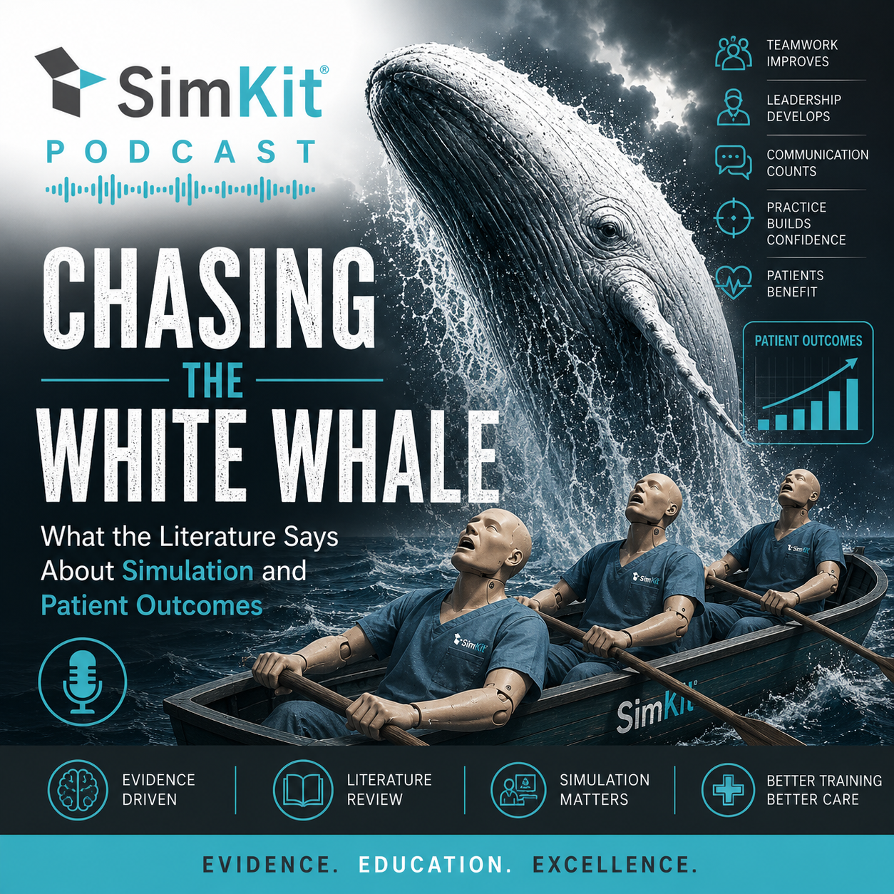 Chasing the White Whale: What the Literature Says About Simulation and Patient Outcomes